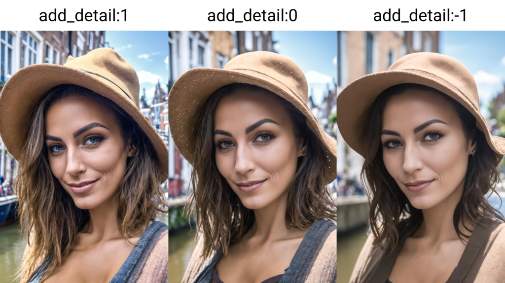 Visual comparison of AI outputs with and without LoRA adjustments